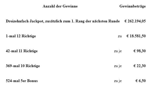 gewinne.jpg