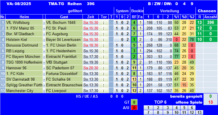 TMA-TG 25-08Sys.png