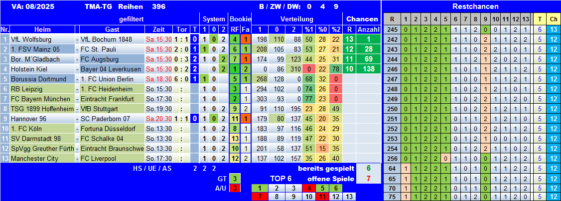 TMA-TG 25-08SaE.png