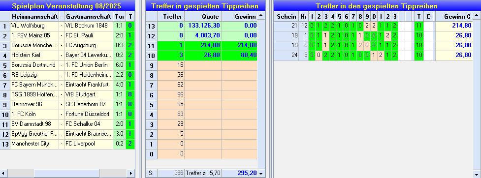 TMA-TG 25-08End.png