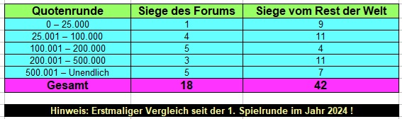 quoten.jpg