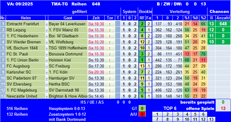 TMA-TG 25-09Sys.png