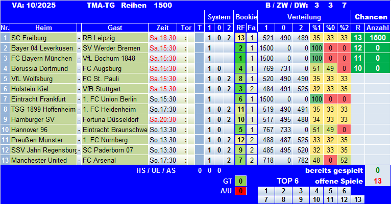 TMA-TG 25-10Sys.png