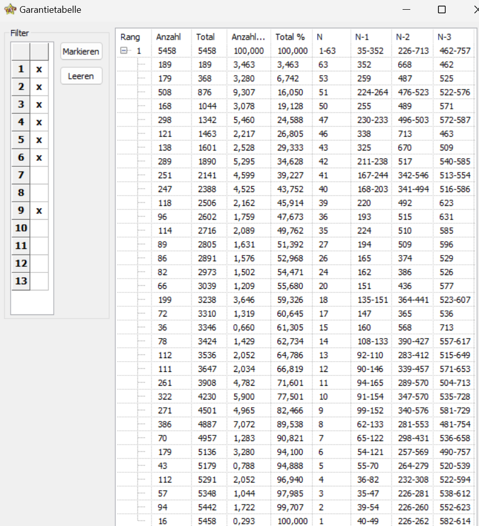 1075_TG_SF_A4a_40kMin_Sys12_1668R_GAT_Sa.png