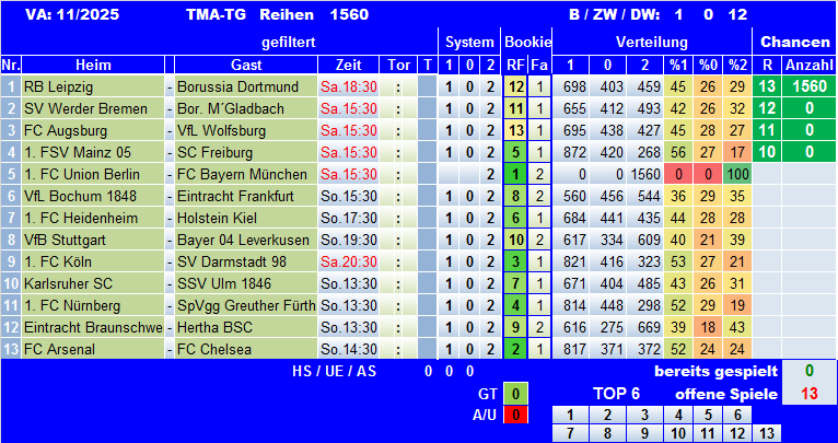 TMA-TG 25-11Sys.png