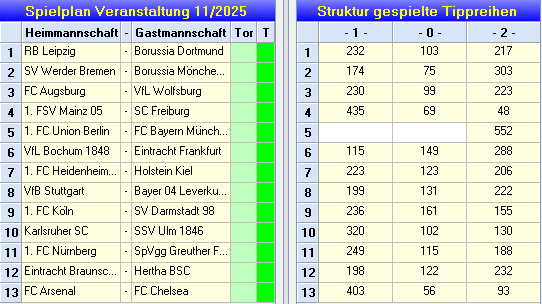 Tippstruktur.png