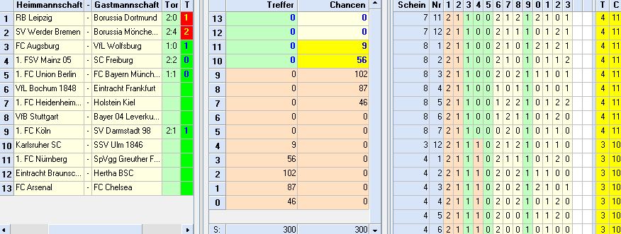 restchancen_runde11_verhexter.JPG