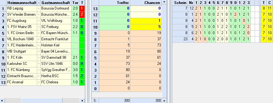 restchancen_runde11_verhexter.JPG