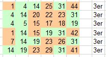 Wilde6_Runde11.JPG