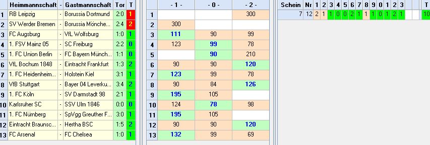 verhexter_Runde11.JPG