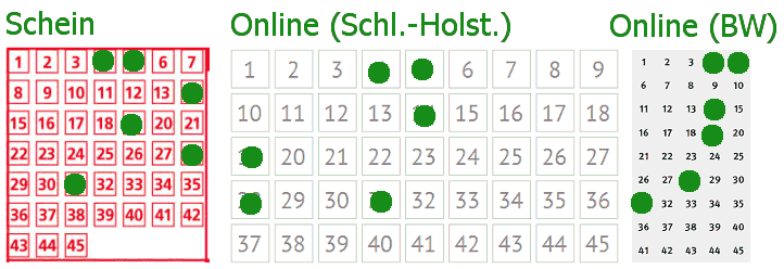 _Muster_Auswahlwette.gif