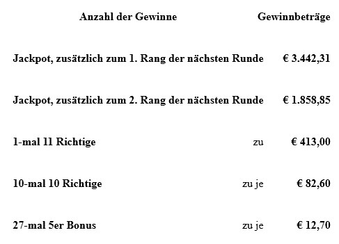 Gewinne.jpg
