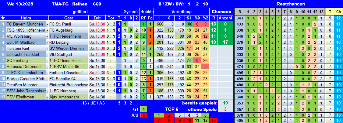 TMA-TG 25-13So1.png