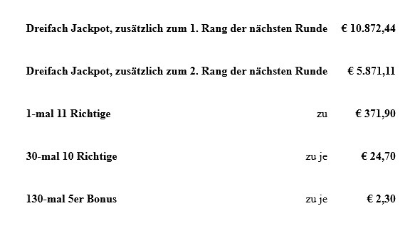 Gewinne.jpg