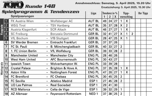 R 14B.Totovorschlag.jpg