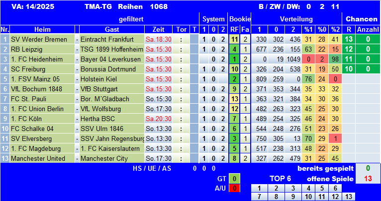TMA-TG 25-14Sys.png