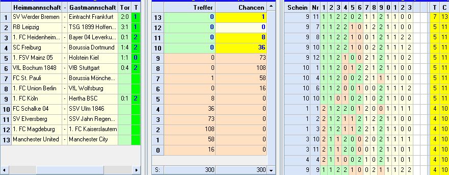restchancen_runde14.JPG