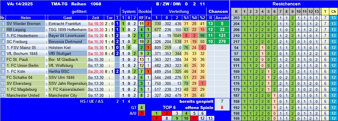 TMA-TG 25-14Sa.png