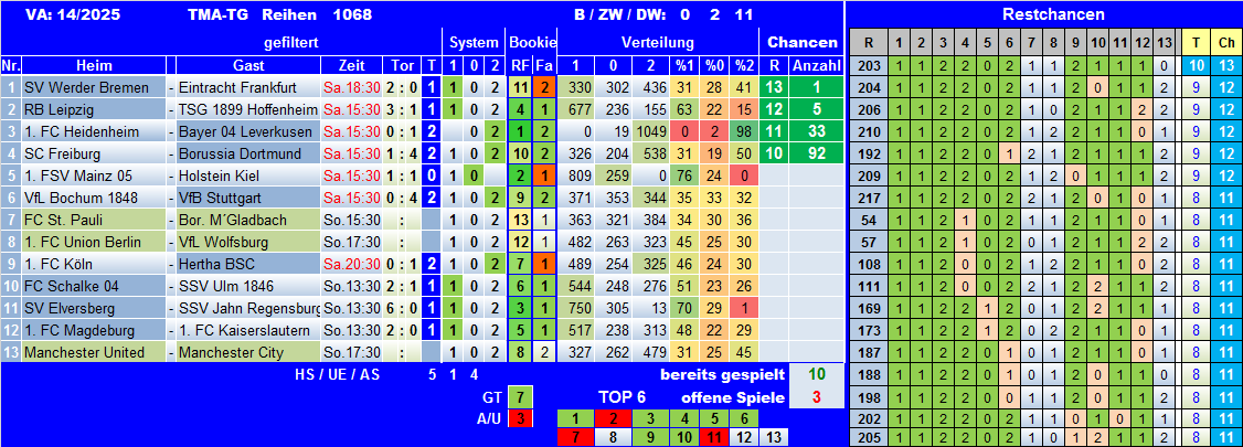 TMA-TG 25-14So1.png