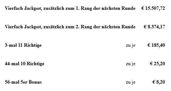 Gewinne.jpg