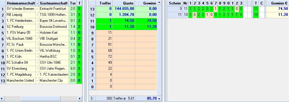 gewinn_verhexter_runde14.JPG