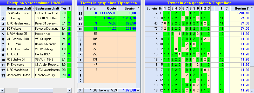 TMA-TG 25-14End.png