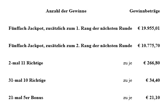 Gewinne.jpg