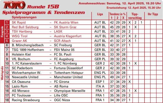 R 15B.Totovorschlag.jpg