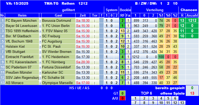 TMA-TG 25-15Sys.png