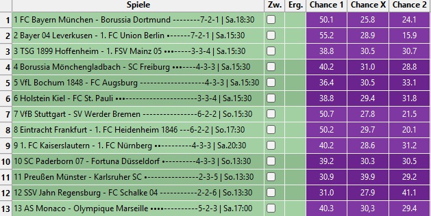 Toto 12.-13.04.2025.jpg