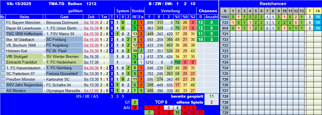TMA-TG 25-15 So1.png