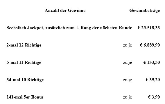 Gewinne.jpg