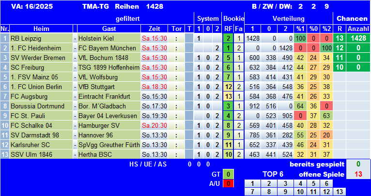 TMA-TG 25-16Sys.png