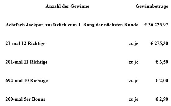 Gewinne.jpg