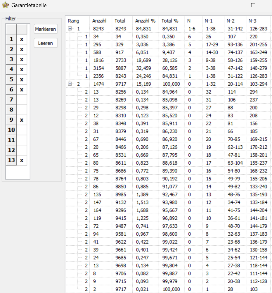 1082_TG_SF_2._A5a_100kMin_Sys62_792R_GAT_Sa.png