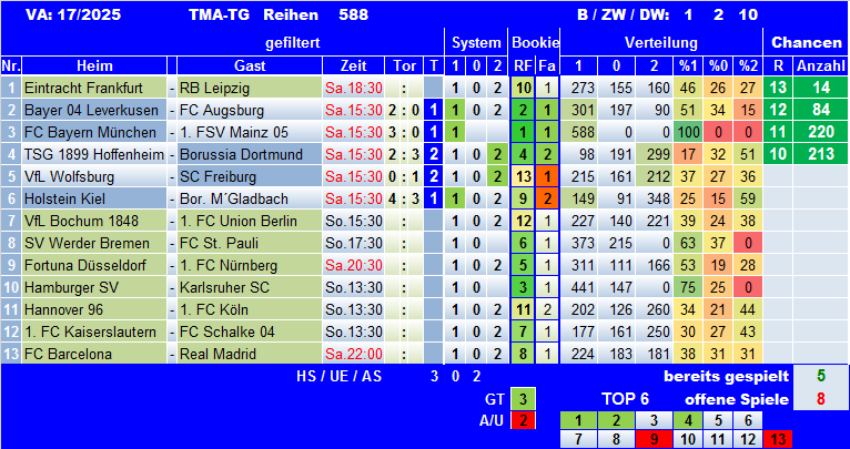 TMA-TG 25-17Sa1.png