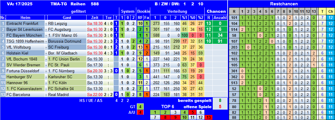 TMA-TG 25-17Sa.png