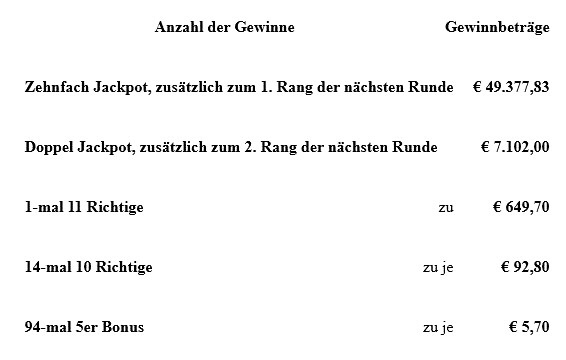 Gewinne.jpg