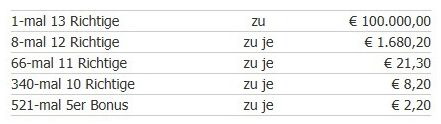 gewinne.jpg