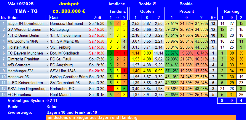 TMA-TG 25-19.png
