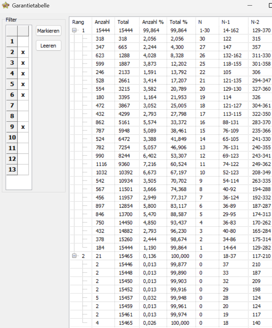 1084_TG_SF_2._A5a_200kMin_Sys61_1284R_GAT_Sa.png