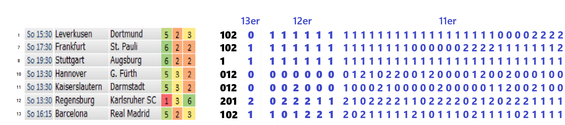 10.05.2025 Toto ausw.gif