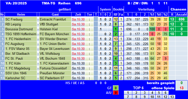 TMA-TG 25-20Sys.png