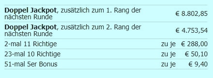 Gewinne.jpg