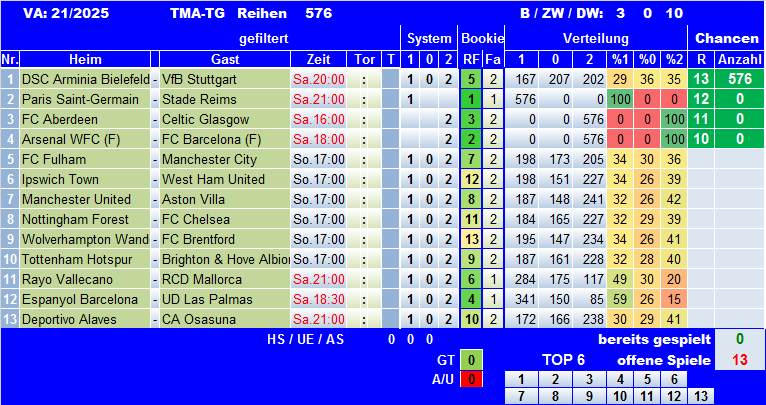 TMA-TG 25-21sys1.png