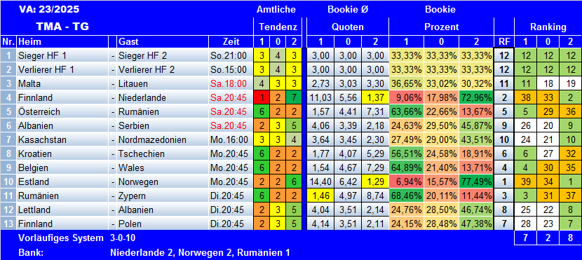 TMA-TG 25-23.png
