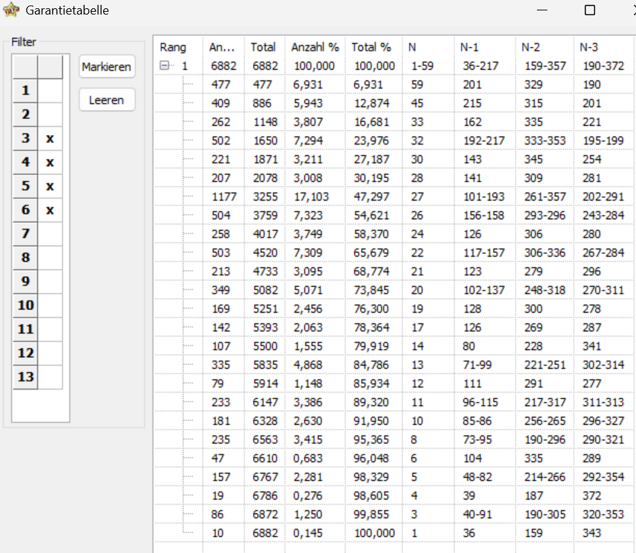 1088_TG_SF_5._A5a_200kMin_Sys289_804R_GAT_Sa.png