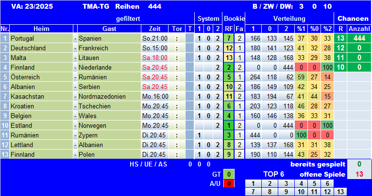 TMA-TG 25-23sys.png