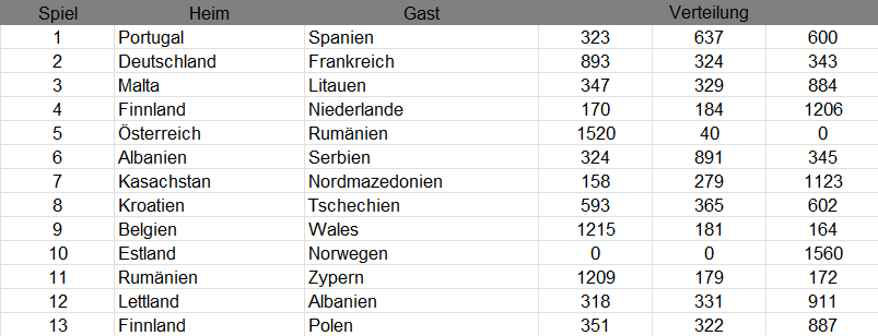 Tipp 07-06-2025.png