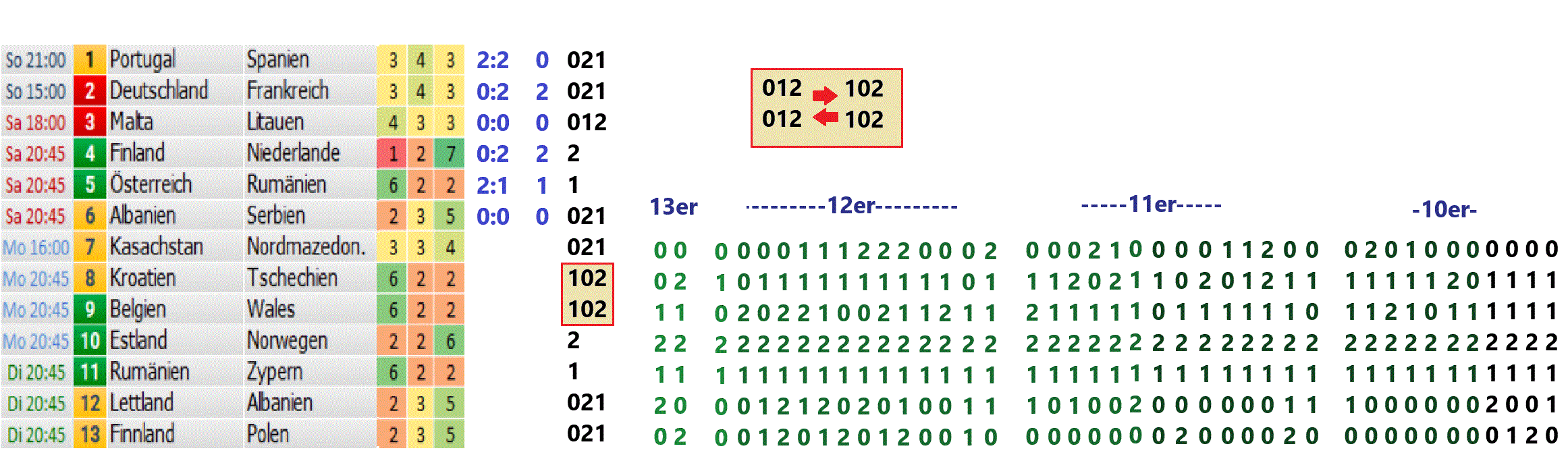 07.06.2025 Toto real Ausw B2.gif
